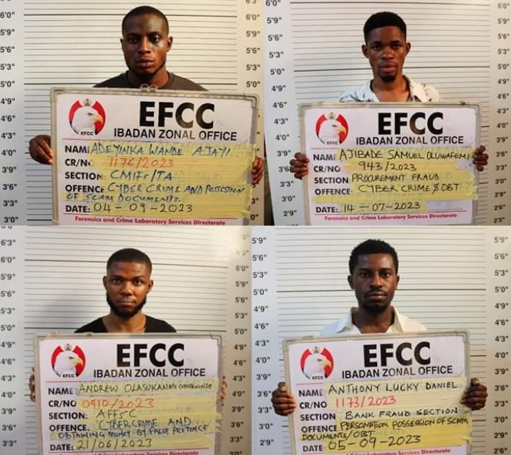 Court Send 23 People to Prison in Osun and Oyo Over Internet Fraud
