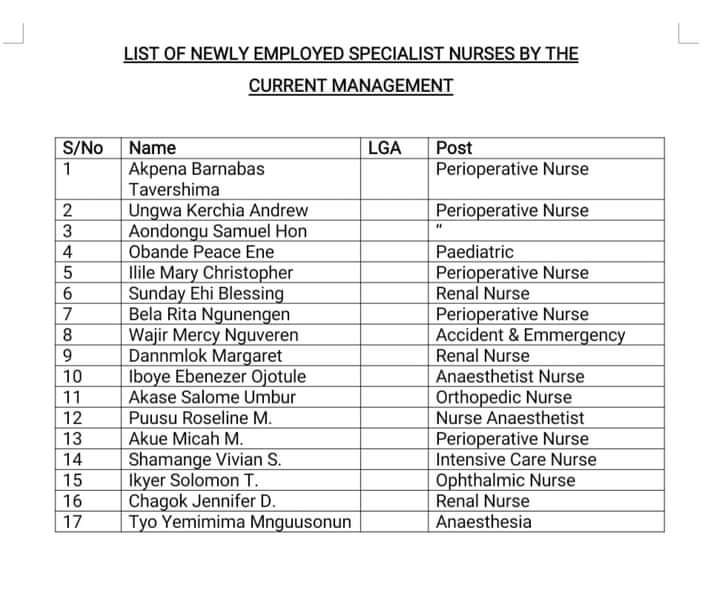 Names of all newly recruited health workers in Benue state Gov Alia Only Tiv People Are Intelligent in Benue State, Idoma and Igede People Are Dummies