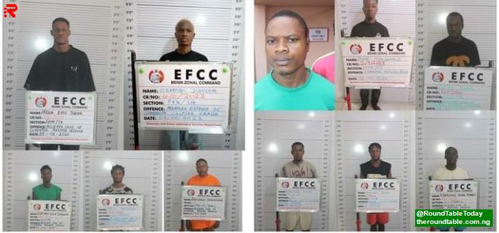 EFCC crimes news court send criminal to prison 