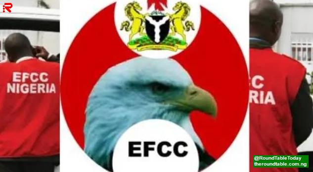 EFCC Unveils Religious Group Laundering Money for Terrorists Traces Stolen N7bn to Another Religious Body